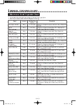 Preview for 44 page of Sharp AX-1100V Operation Manual