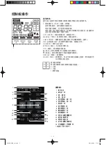 Preview for 57 page of Sharp AX-1100V Operation Manual