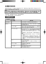 Preview for 73 page of Sharp AX-1100V Operation Manual