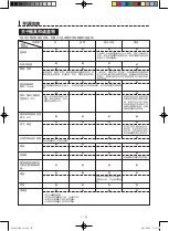 Preview for 78 page of Sharp AX-1100V Operation Manual