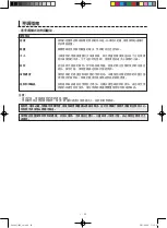 Preview for 80 page of Sharp AX-1100V Operation Manual