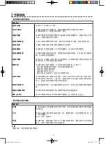 Preview for 82 page of Sharp AX-1100V Operation Manual