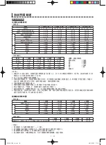 Preview for 86 page of Sharp AX-1100V Operation Manual