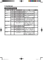 Preview for 92 page of Sharp AX-1100V Operation Manual