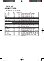 Preview for 94 page of Sharp AX-1100V Operation Manual