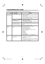 Preview for 25 page of Sharp AX-1110(SL)M Operation Manual With Cookbook