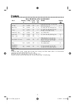 Preview for 44 page of Sharp AX-1110(SL)M Operation Manual With Cookbook