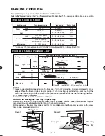 Preview for 16 page of Sharp AX-1110IN Operation Manual With Cookbook