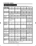 Preview for 30 page of Sharp AX-1110IN Operation Manual With Cookbook