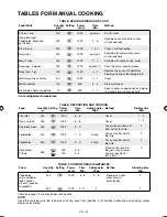 Preview for 44 page of Sharp AX-1110IN Operation Manual With Cookbook