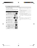 Preview for 21 page of Sharp AX-1500X Operation Manual