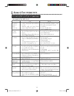 Preview for 36 page of Sharp AX-1500X Operation Manual