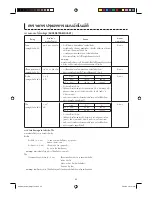 Preview for 42 page of Sharp AX-1500X Operation Manual