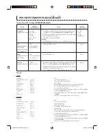 Preview for 43 page of Sharp AX-1500X Operation Manual