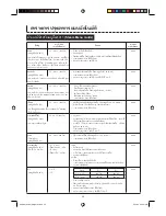 Preview for 45 page of Sharp AX-1500X Operation Manual