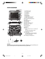 Preview for 50 page of Sharp AX-1500X Operation Manual