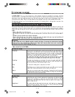 Preview for 78 page of Sharp AX-1500X Operation Manual