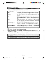 Preview for 79 page of Sharp AX-1500X Operation Manual