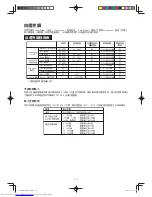 Preview for 16 page of Sharp AX-1600R Operation Manual