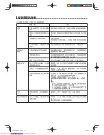 Preview for 30 page of Sharp AX-1600R Operation Manual