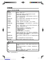 Preview for 37 page of Sharp AX-1600R Operation Manual