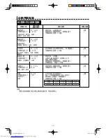 Preview for 43 page of Sharp AX-1600R Operation Manual