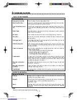 Preview for 79 page of Sharp AX-1600R Operation Manual