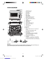 Preview for 5 page of Sharp AX-1600X(W) Operation Manual