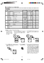 Предварительный просмотр 21 страницы Sharp AX-700 Operation Manual