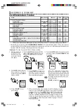 Предварительный просмотр 22 страницы Sharp AX-700 Operation Manual