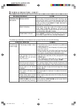 Предварительный просмотр 37 страницы Sharp AX-700 Operation Manual