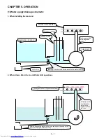 Предварительный просмотр 14 страницы Sharp AX-GX2T(R) Service Manual