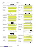 Предварительный просмотр 16 страницы Sharp AX-GX2T(R) Service Manual