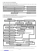 Предварительный просмотр 27 страницы Sharp AX-GX2T(R) Service Manual