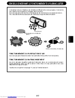 Preview for 41 page of Sharp AY -AP18CE Operation Manual