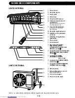 Preview for 70 page of Sharp AY -AP18CE Operation Manual