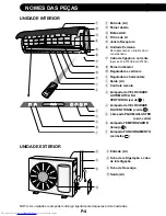 Preview for 86 page of Sharp AY -AP18CE Operation Manual