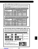 Preview for 123 page of Sharp AY -AP18CE Operation Manual