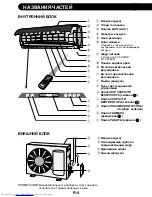 Preview for 150 page of Sharp AY -AP18CE Operation Manual