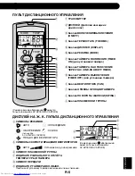 Preview for 151 page of Sharp AY -AP18CE Operation Manual