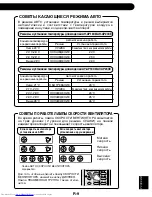 Preview for 155 page of Sharp AY -AP18CE Operation Manual