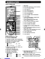 Preview for 28 page of Sharp AY-XP18GR Operation Manual