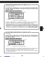 Preview for 99 page of Sharp AY-XP18GR Operation Manual