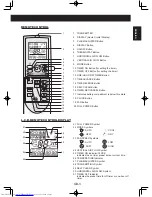 Предварительный просмотр 5 страницы Sharp AY-XPC12JHR Operation Manual