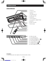 Предварительный просмотр 20 страницы Sharp AY-XPC12JHR Operation Manual