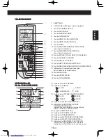 Предварительный просмотр 21 страницы Sharp AY-XPC12JHR Operation Manual