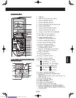 Предварительный просмотр 85 страницы Sharp AY-XPC12JHR Operation Manual