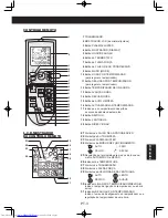 Preview for 101 page of Sharp AY-XPC12JR Operation Manual