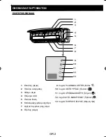 Предварительный просмотр 36 страницы Sharp AY-XPC12PHR Operation Manuals