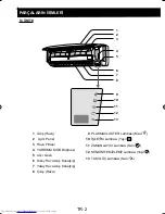 Предварительный просмотр 84 страницы Sharp AY-XPC12PHR Operation Manuals